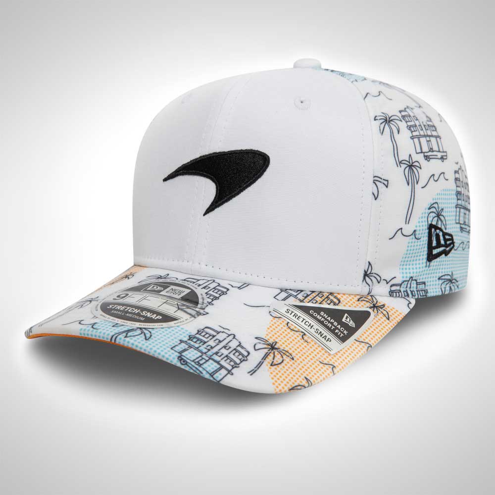 Ultimate Display Only – F1 Experiences